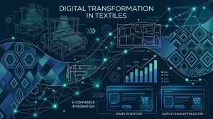 Digital Transformation in Garment Industry: E-Commerce Strategy