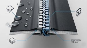 How to Choose High-Quality TPU Waterproof Zippers for Performance Apparel